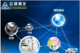 众诚鹏企 南京网络公司，一站式网站建设与推广的优质服务商